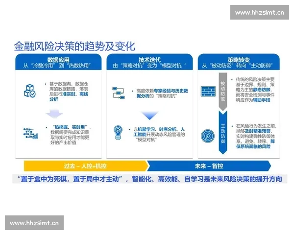 数据分析驱动决策优化探索与实践分析方法的创新与应用